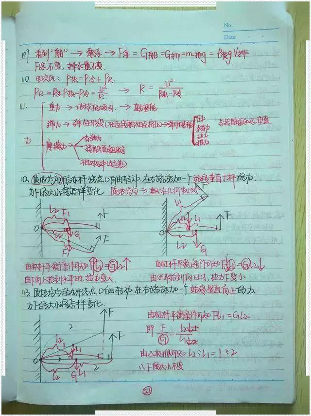 备课笔记_备课笔记怎么写_备课笔记 教案