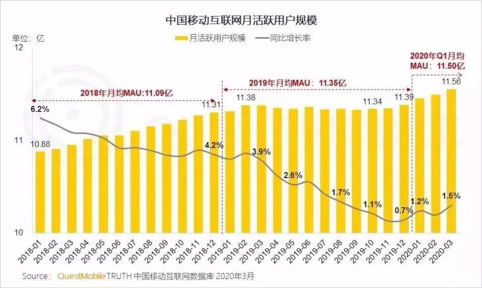 石城2020前3个季度gdp_三季度GDP陆续揭晓 贵州甘肃云南领跑,广东江苏强势反弹(3)