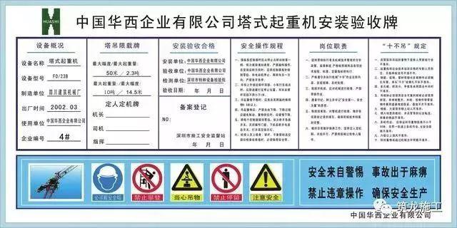 原因公布 | 山东潍坊一在建工地2台塔吊倒塌,致1死1伤!