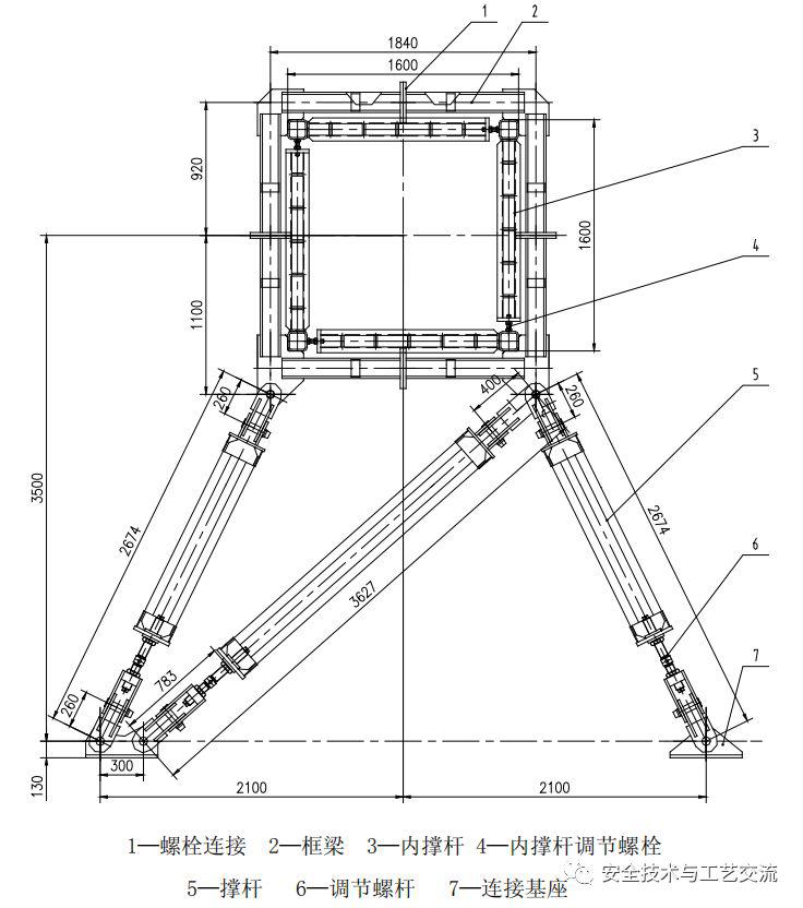 不再详述  下面这张图,摘自塔吊说明书,附墙距离,角度