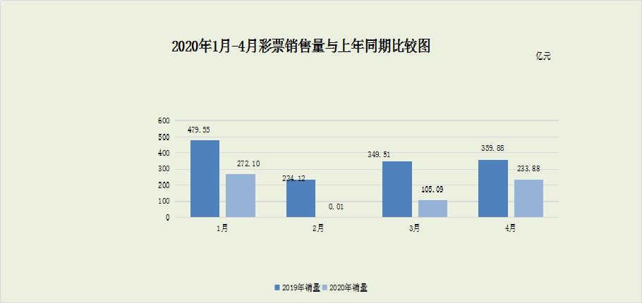 中国基督徒4亿人口_中国基督徒明星(2)