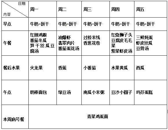 幼儿园手腕花律动简谱_幼儿园手腕花律动简谱