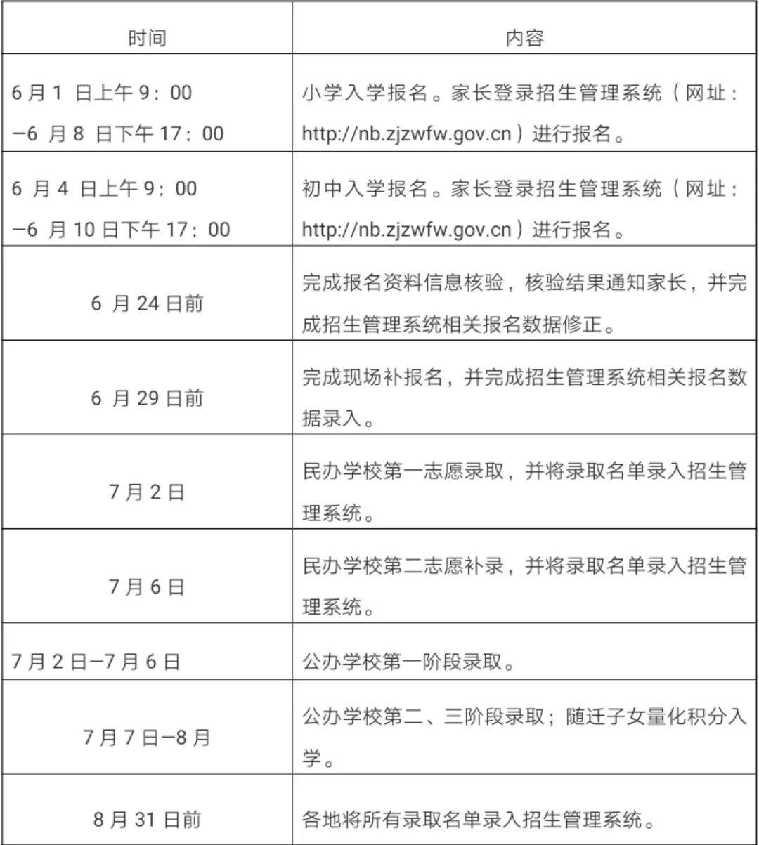 施河镇2020年gdp多少_临沂人口突破一千一百万 附 三区九县GDP图示......