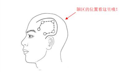 另有50%的患者有头皮触压痛或可触及痛性结节的症状哦.