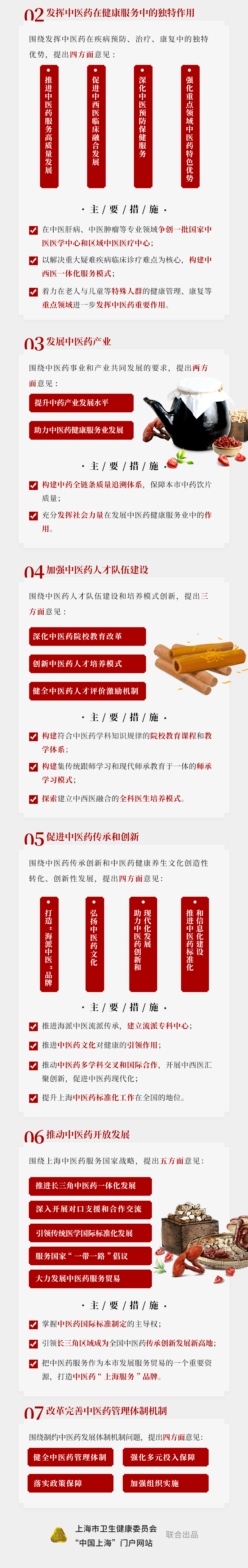 全力推进中医药传承创新开放发展,上海发布实施意见