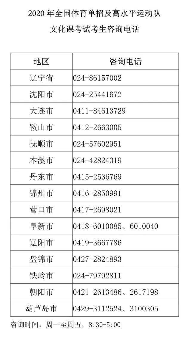 2020辽宁省播音统考_重要!辽宁发布2020年高考招生简章