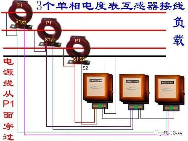 电流互感器的二次回路 23.电流电压的测量方法ppt! 责任编辑