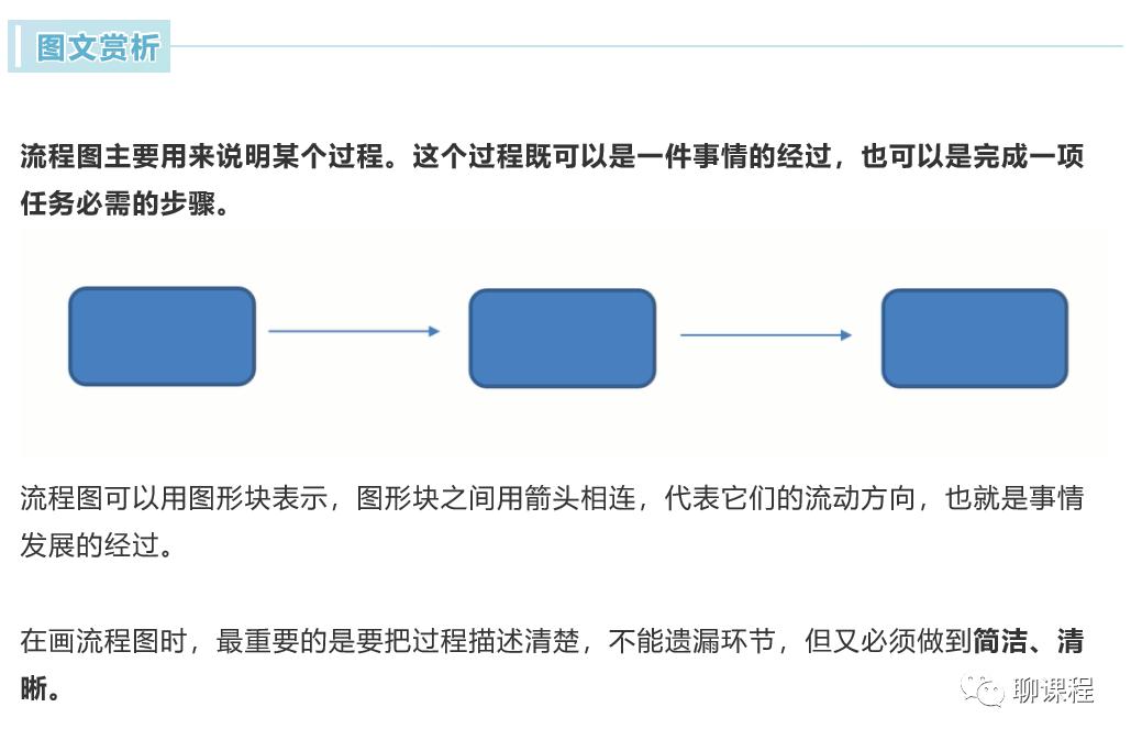 方案优化思路教学 e33b307674d74ecd9102dec625198853.jpeg