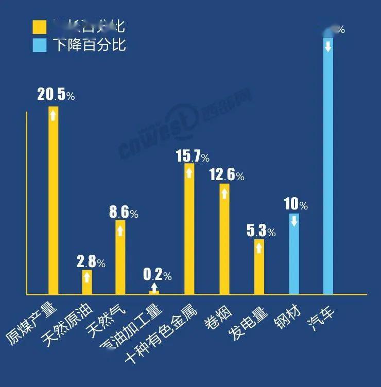 陕西商洛GDP2020_陕西商洛图片