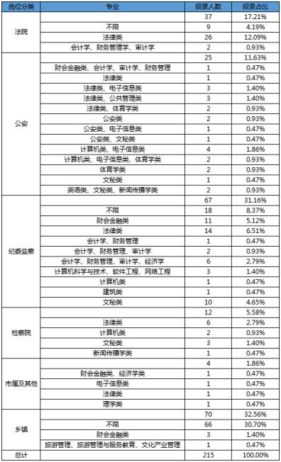 禹州市人口有多少_许昌市各区县 禹州市人口最多面积最大GDP第一,魏都区GDP最