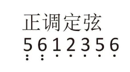 登鹳雀楼简谱_登鹳雀楼简谱歌谱(3)