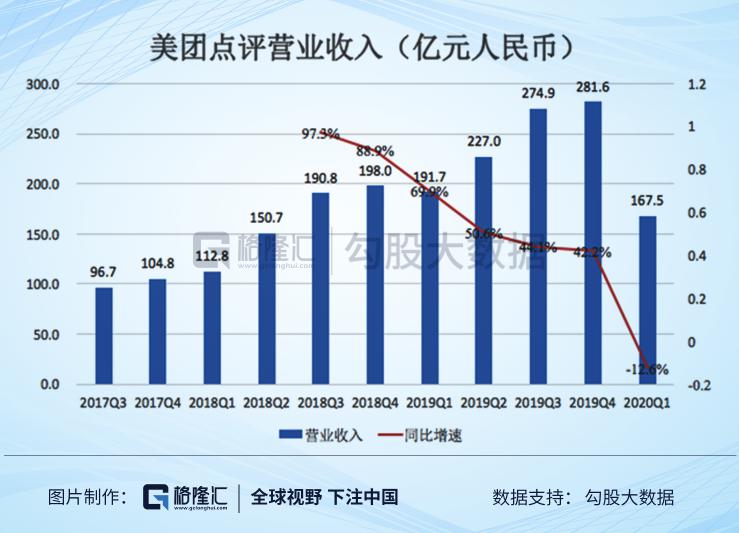 富士康给河南带来的GDP_2017年河南各市GDP排行榜 郑州总量第一 11城增速下降 附榜单(3)