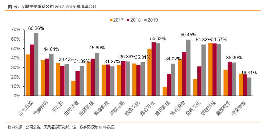 延缓人口增长趋势_中国人口增长趋势图