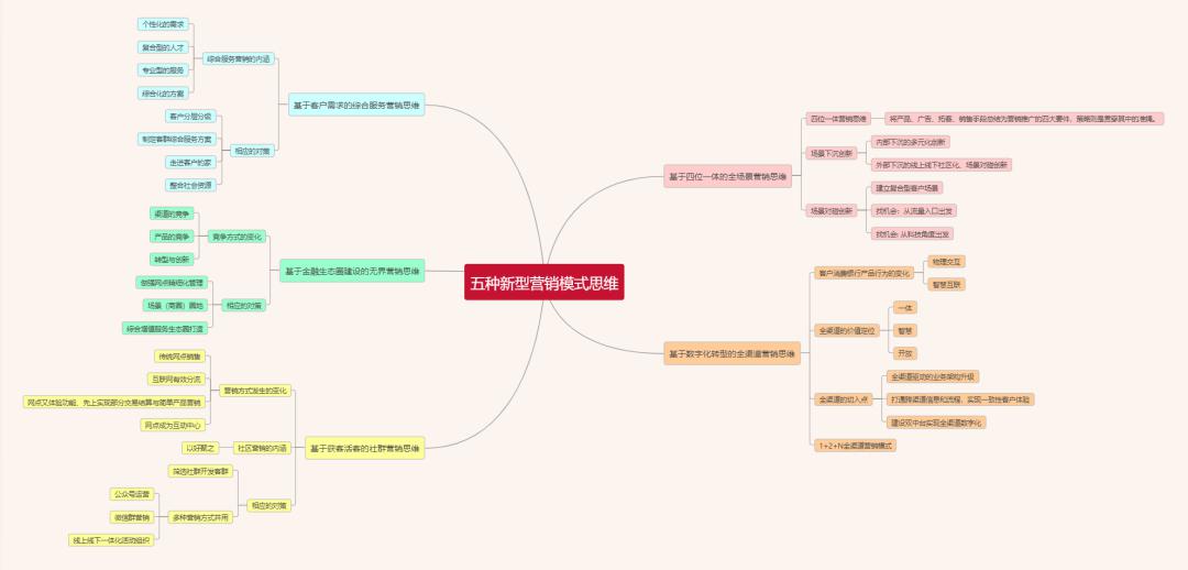 人均贡献度_温度计39度图片