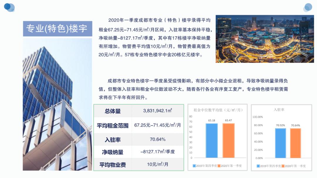 成都2020年第一季度g_2020年成都地铁线路图
