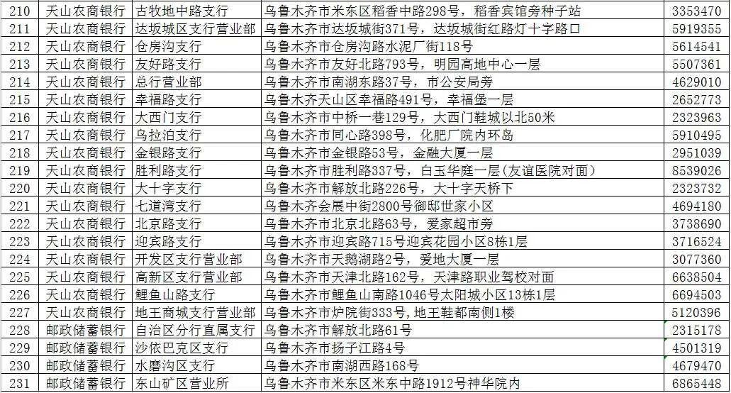 人口信息卡_11月份,北京这些新规开始执行,一定要看,与您息息相关 有效期(2)