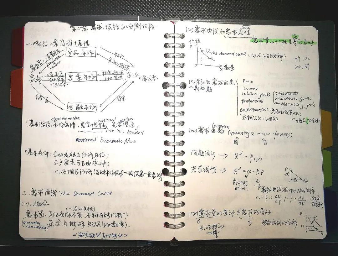 江西高校学子晒"神仙笔记" 网友:美术系欢迎你!