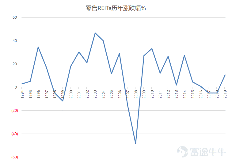 2020年新冠疫情人口流动_2020年新冠肺炎疫情(2)