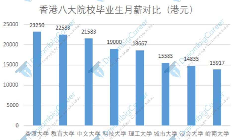 张家港人均工资水平_张家港地图(2)