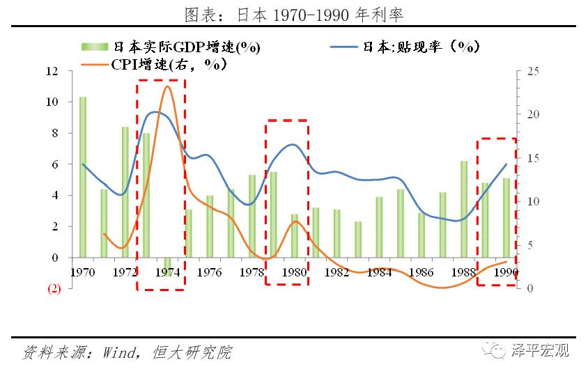 日本2019gdp_日本历年gdp(3)