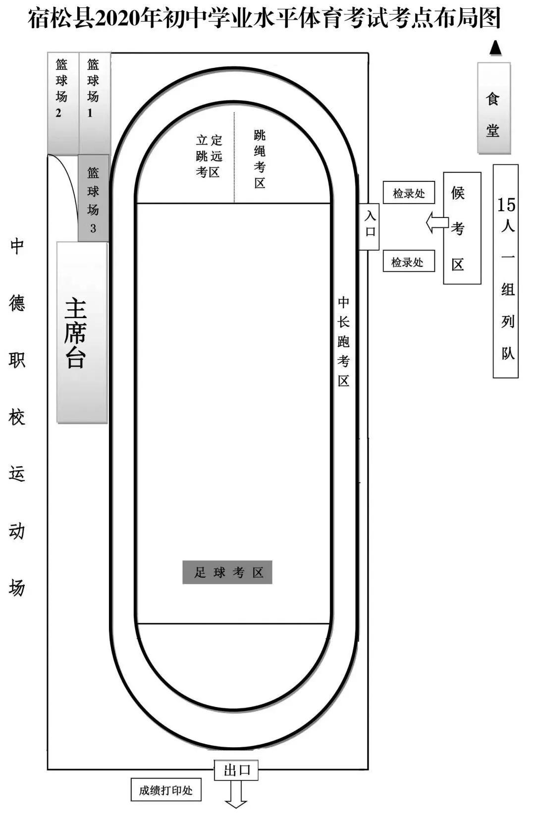 2020宿松中考分数排名_刚刚发布!宿松家长速看!事关安庆市2020年中考!