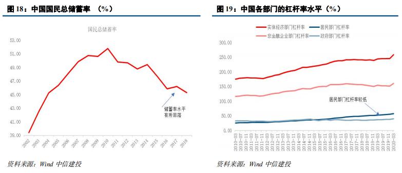 人口赤字_人口普查图片