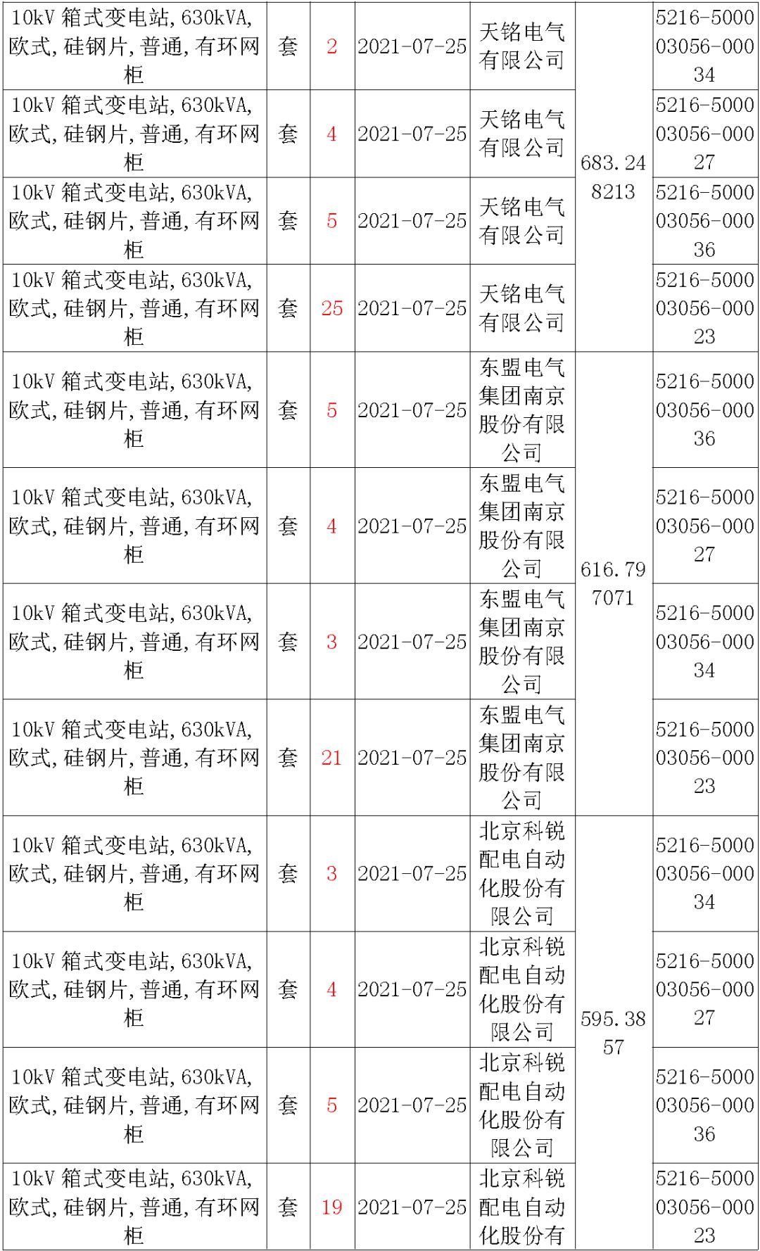 2020湖南人口出生_湖南人口图(2)