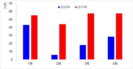 2020瑞安各街道gdp_东莞2020年各镇街GDP基本披露,前五强还是这五个(2)