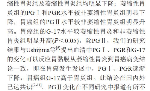 实验研究血清胃蛋白酶原和胃泌素17在胃癌及萎缩性胃炎中的诊断价值