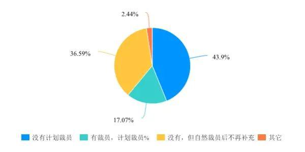 体育产业占到国家经济总量_体育生