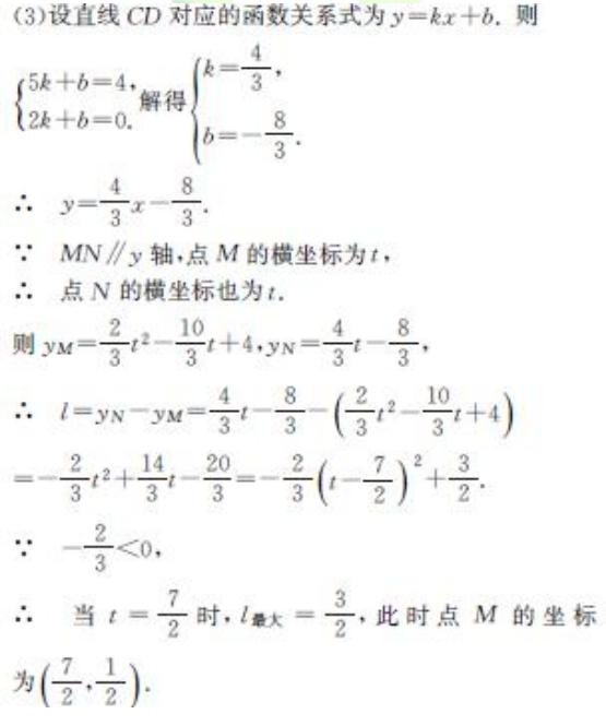 勤劳人与懒惰人简谱_勤劳人和懒惰人简谱