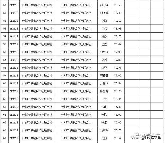 2020 出生人口 上半年_出生人口2020年(3)