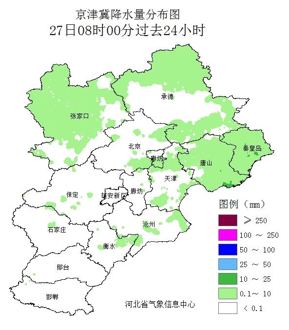 河北省气象