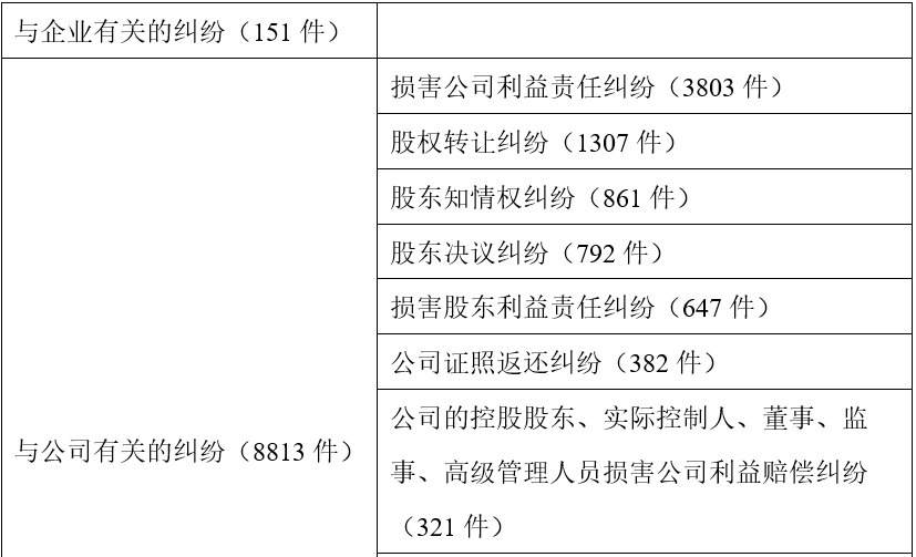 人口研究等级_人口普查图片