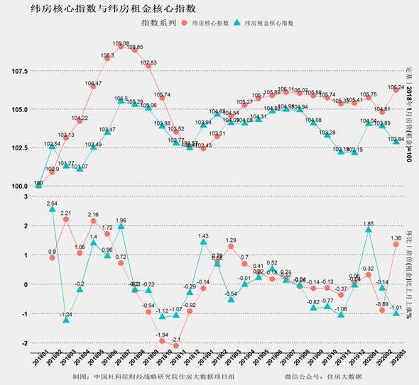 南昌市经济总量超5000亿元_南昌市地图