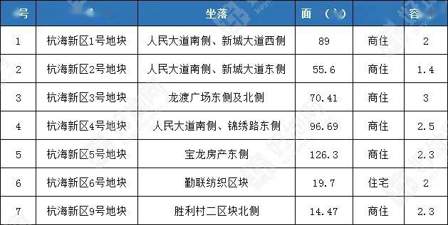 2020长安镇GDP_2020中秋国庆图片(3)