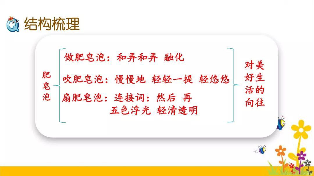 教案怎么写?_写人的作文指导教案_怎样写高中英语教案?