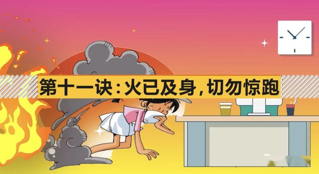 团团小课堂火灾逃生十二诀