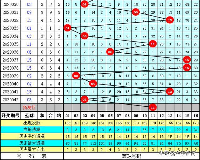 天宇和值今日最新版 38cc21c189e64e969845430431a12788.jpeg