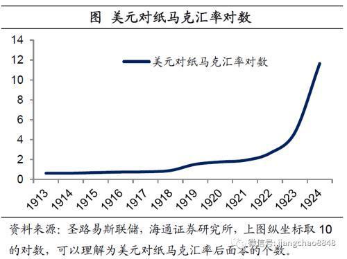 美国政府债务将超gdp_疯狂的美国债务和越走越偏的经济(3)