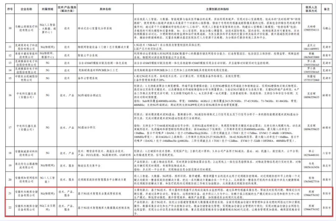 新发展阶段要努力实现人口_我要努力实现(3)