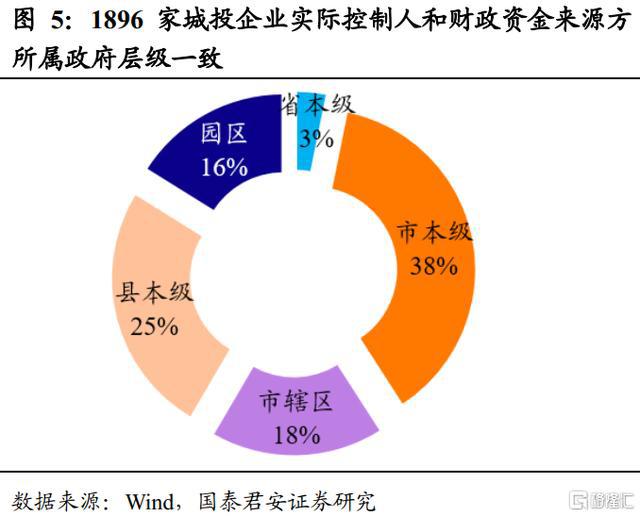 实际管理人口_时间管理图片