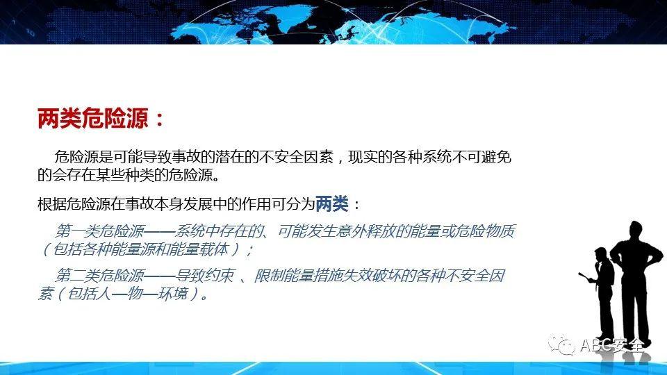 什么是危险因素什么是有害因素 82ebdf92763f49c892710f9374513ac7.jpeg