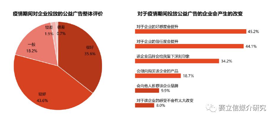 人口的视频_Unruly 数据显示大约17.9 用户贡献社交网络上82.4 的视频(2)