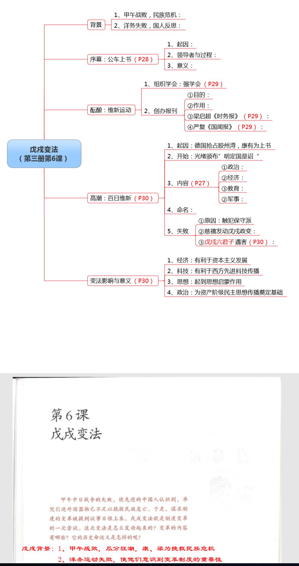 专题十八两次世界大战与国际格局演变知识结构简图另外内容那么多你