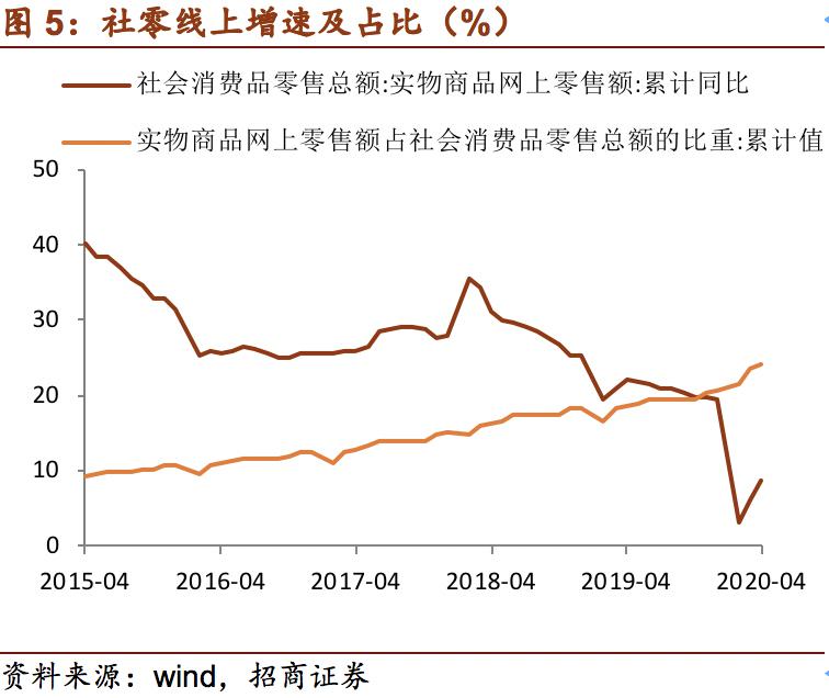 綦江区gdp2020不含万盛_鹏元研究 深度研究重庆 四川 贵州三省市区域城投特征及信用展望