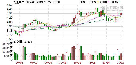 沙钢集团gdp占张家港多少_江苏省2020年度总结表彰 苏州第一等次