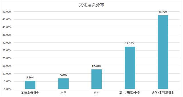 赣州市多少人口2020年_赣州市地图(3)