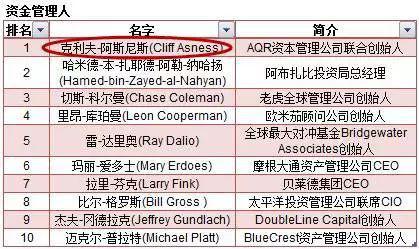 2000年悉尼gdp_悉尼歌剧院图片(2)