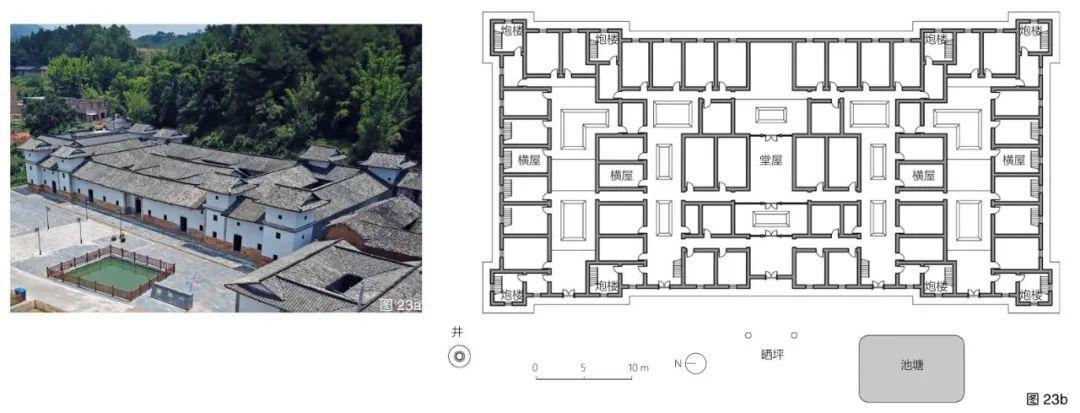 蔡晴 姚赯 黄继东 | 堂祀与横居:一种江西客家建筑的典型空间模式